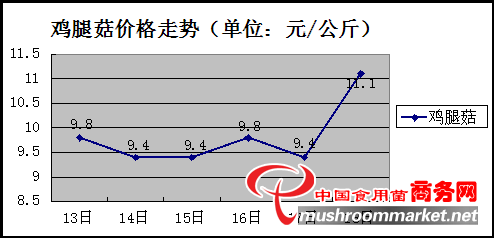 杭州亞運(yùn)會(huì)官方靈芝產(chǎn)品供應(yīng)商|杭州亞運(yùn)會(huì)官方供應(yīng)商|中國靈芝十大品牌|仙客來靈芝|仙客來靈芝破壁孢子粉|仙客來孢子油|仙客來靈芝飲片|仙客來破壁孢子粉|靈芝孢子油|孢子粉|靈芝破壁孢子粉|靈芝|中華老字號(hào) 杭州亞運(yùn)會(huì)官方靈芝產(chǎn)品供應(yīng)商|杭州亞運(yùn)會(huì)官方供應(yīng)商|中國靈芝十大品牌|仙客來靈芝|仙客來靈芝破壁孢子粉|仙客來孢子油|仙客來靈芝飲片|仙客來破壁孢子粉|靈芝孢子油|孢子粉|靈芝破壁孢子粉|靈芝|中華老字號(hào)