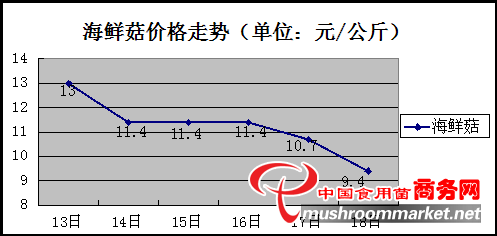 杭州亞運(yùn)會(huì)官方靈芝產(chǎn)品供應(yīng)商|杭州亞運(yùn)會(huì)官方供應(yīng)商|中國靈芝十大品牌|仙客來靈芝|仙客來靈芝破壁孢子粉|仙客來孢子油|仙客來靈芝飲片|仙客來破壁孢子粉|靈芝孢子油|孢子粉|靈芝破壁孢子粉|靈芝|中華老字號(hào) 杭州亞運(yùn)會(huì)官方靈芝產(chǎn)品供應(yīng)商|杭州亞運(yùn)會(huì)官方供應(yīng)商|中國靈芝十大品牌|仙客來靈芝|仙客來靈芝破壁孢子粉|仙客來孢子油|仙客來靈芝飲片|仙客來破壁孢子粉|靈芝孢子油|孢子粉|靈芝破壁孢子粉|靈芝|中華老字號(hào)