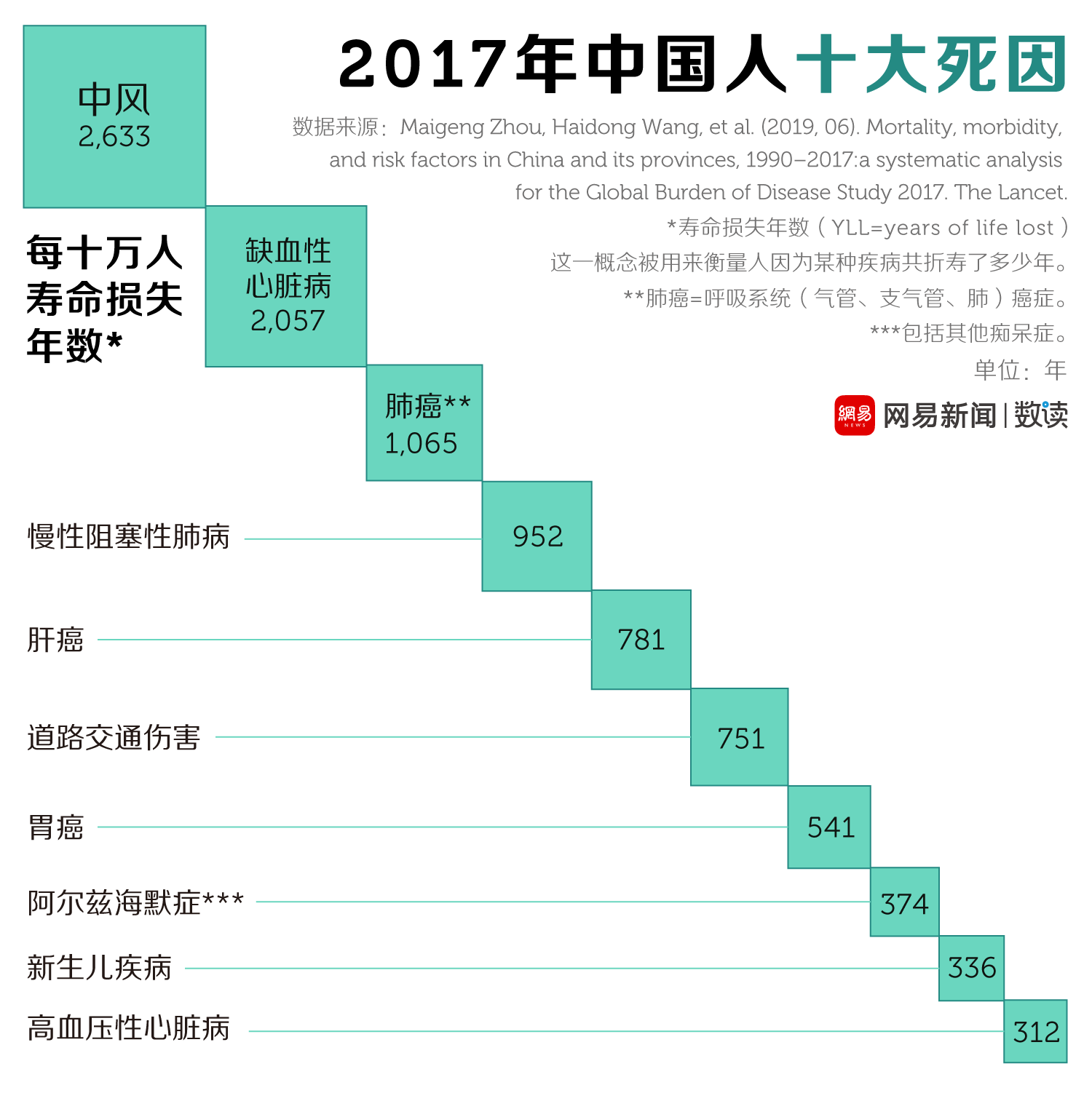 中國靈芝十大品牌|仙客來靈芝|仙客來靈芝破壁孢子粉|仙客來孢子油|仙客來靈芝飲片|仙客來破壁孢子粉|仙客來靈芝中藥飲片|馳名商標(biāo)|sinishell.cn|