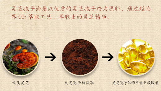 中國靈芝十大品牌|仙客來靈芝|仙客來靈芝破壁孢子粉|仙客來孢子油|仙客來靈芝飲片|仙客來破壁孢子粉|仙客來靈芝中藥飲片|馳名商標(biāo)|sinishell.cn| 中國靈芝十大品牌|仙客來靈芝|仙客來靈芝破壁孢子粉|仙客來孢子油|仙客來靈芝飲片|仙客來破壁孢子粉|仙客來靈芝中藥飲片|馳名商標(biāo)|sinishell.cn|