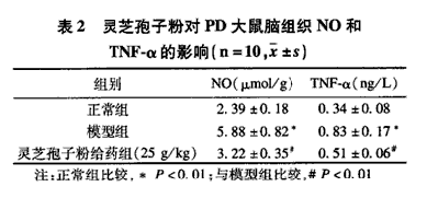 1586933840795192.png G%4U_)5G{[)INWZ0C@YA~O7.png