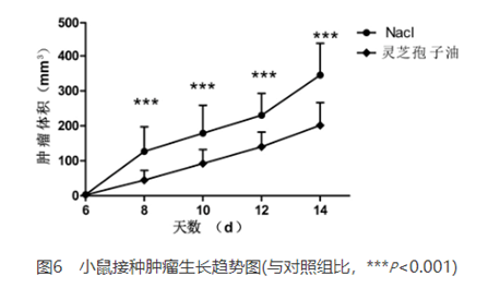 1594196841209534.png YVAG`X36_L}L[YKM2(BC@(G_看圖王.png