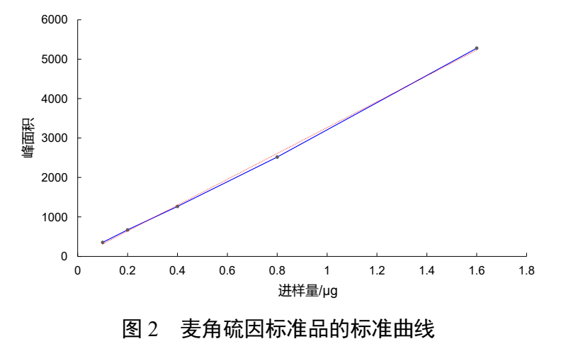 杭州亞運會官方靈芝產(chǎn)品供應(yīng)商|杭州亞運會官方供應(yīng)商|中國靈芝十大品牌|仙客來靈芝|仙客來靈芝破壁孢子粉|仙客來孢子油|仙客來靈芝飲片|仙客來破壁孢子粉|靈芝孢子油|孢子粉|靈芝破壁孢子粉|靈芝|中華老字號 杭州亞運會官方靈芝產(chǎn)品供應(yīng)商|杭州亞運會官方供應(yīng)商|中國靈芝十大品牌|仙客來靈芝|仙客來靈芝破壁孢子粉|仙客來孢子油|仙客來靈芝飲片|仙客來破壁孢子粉|靈芝孢子油|孢子粉|靈芝破壁孢子粉|靈芝|中華老字號