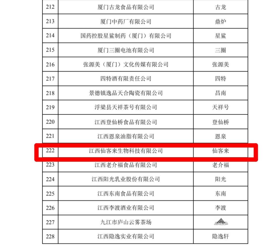 杭州亞運(yùn)會(huì)官方靈芝產(chǎn)品供應(yīng)商|杭州亞運(yùn)會(huì)官方供應(yīng)商|中國(guó)靈芝十大品牌|仙客來(lái)靈芝|仙客來(lái)靈芝破壁孢子粉|仙客來(lái)孢子油|仙客來(lái)靈芝飲片|仙客來(lái)破壁孢子粉|靈芝孢子油|孢子粉|靈芝破壁孢子粉|靈芝|中華老字號(hào) 杭州亞運(yùn)會(huì)官方靈芝產(chǎn)品供應(yīng)商|杭州亞運(yùn)會(huì)官方供應(yīng)商|中國(guó)靈芝十大品牌|仙客來(lái)靈芝|仙客來(lái)靈芝破壁孢子粉|仙客來(lái)孢子油|仙客來(lái)靈芝飲片|仙客來(lái)破壁孢子粉|靈芝孢子油|孢子粉|靈芝破壁孢子粉|靈芝|中華老字號(hào)