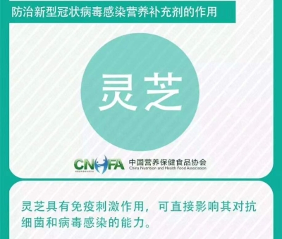 重磅消息:靈芝被列為防治新型冠狀病毒感染的營養(yǎng)補充劑